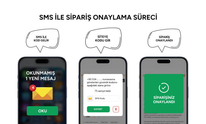 T-Soft Fark Yaratan Çözümlerini Keşfedin